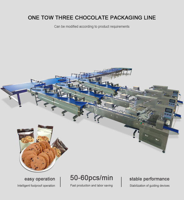 مصنع البسكويت ملفات تعريف الارتباط شوكولاتة تاريخ كعكة الخبز كعكة الحلوى الصابون آلة التغليف التلقائي