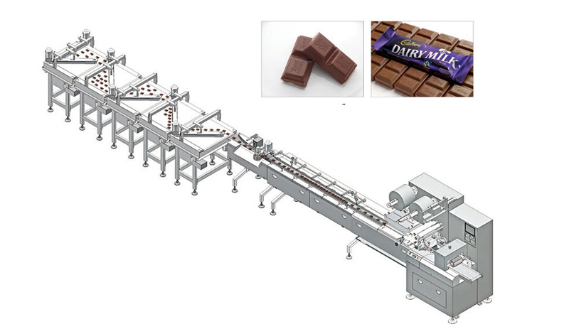 آلة تغليف الشوكولاتة: دليل الأسئلة الشائعة النهائية